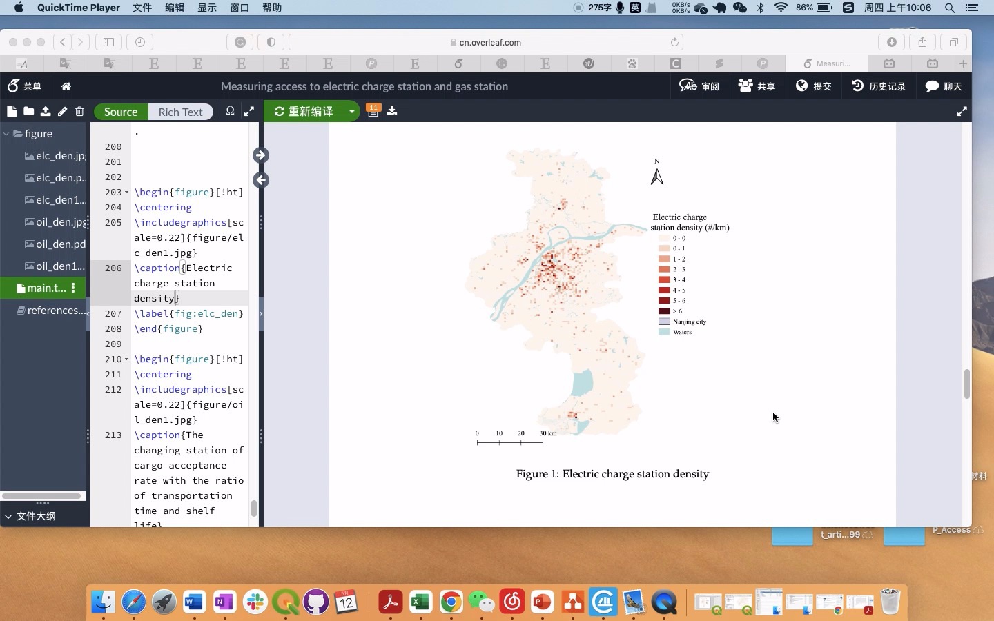 科研论文写作Overleaf——figure变成fig,页边距及全文字号设置等哔哩哔哩bilibili