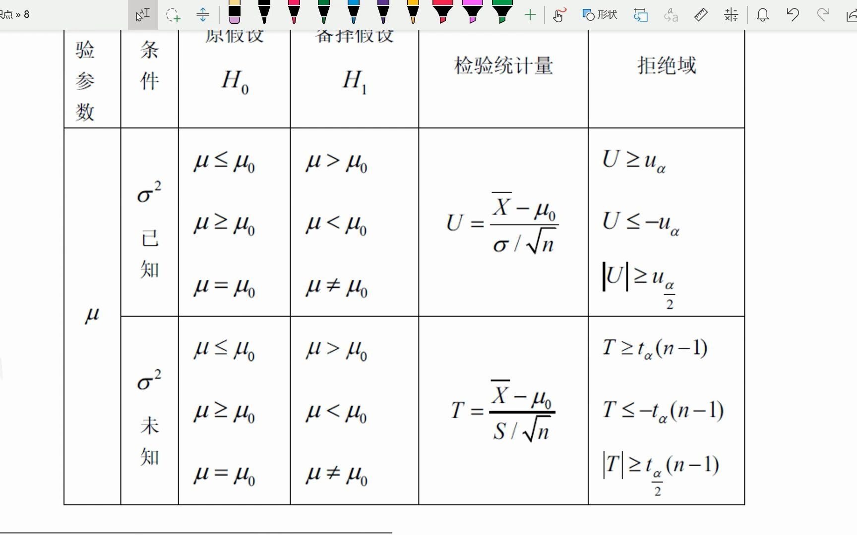 9正态总体均值的假设检验哔哩哔哩bilibili