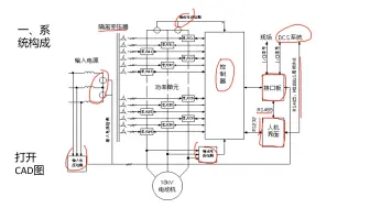 Tải video: 合康高压变频器电路结构简介