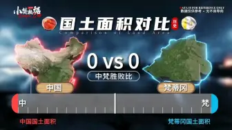 Скачать видео: 中国VS梵蒂冈