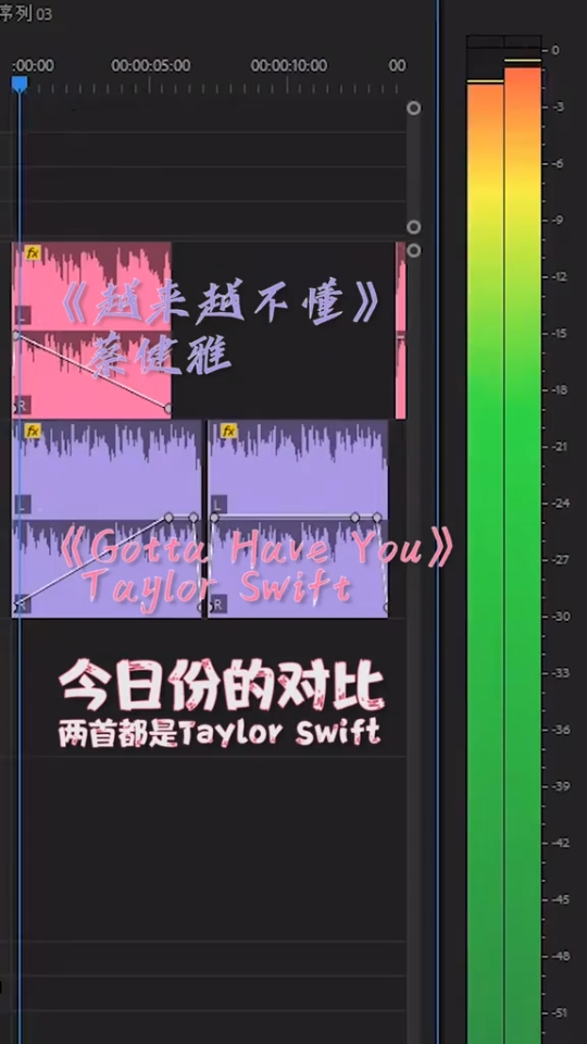 [图]《越来越不懂》挺像《Gotta Have You Taylor Swift》