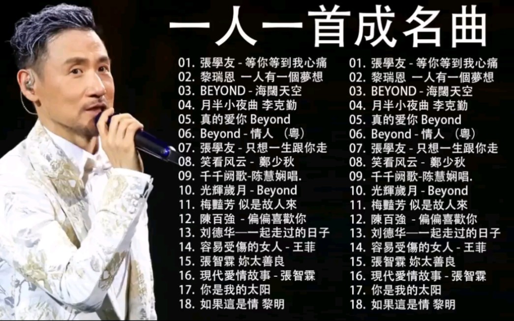 [图]【典藏】经典粤语18首之成名曲精选集(2023.1.5音乐分享)