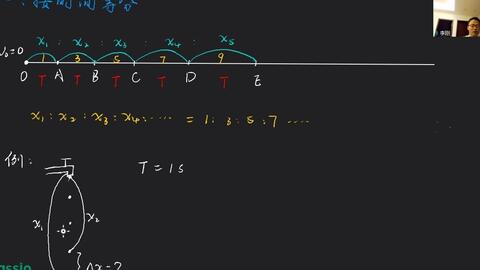 设k法 求比例式的值 你学会了吗 哔哩哔哩 Bilibili