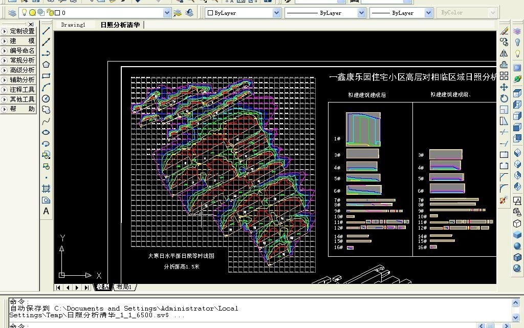 2日照分析成果哔哩哔哩bilibili