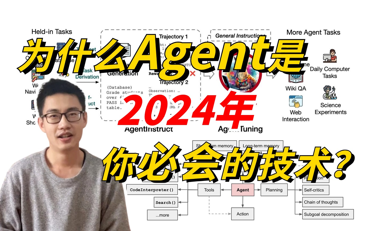 2024年打工人都在卷的AI技术Agent是什么?同济大佬一小时核心框架通俗解读,带你搞懂Agent到底有何强大之处!哔哩哔哩bilibili