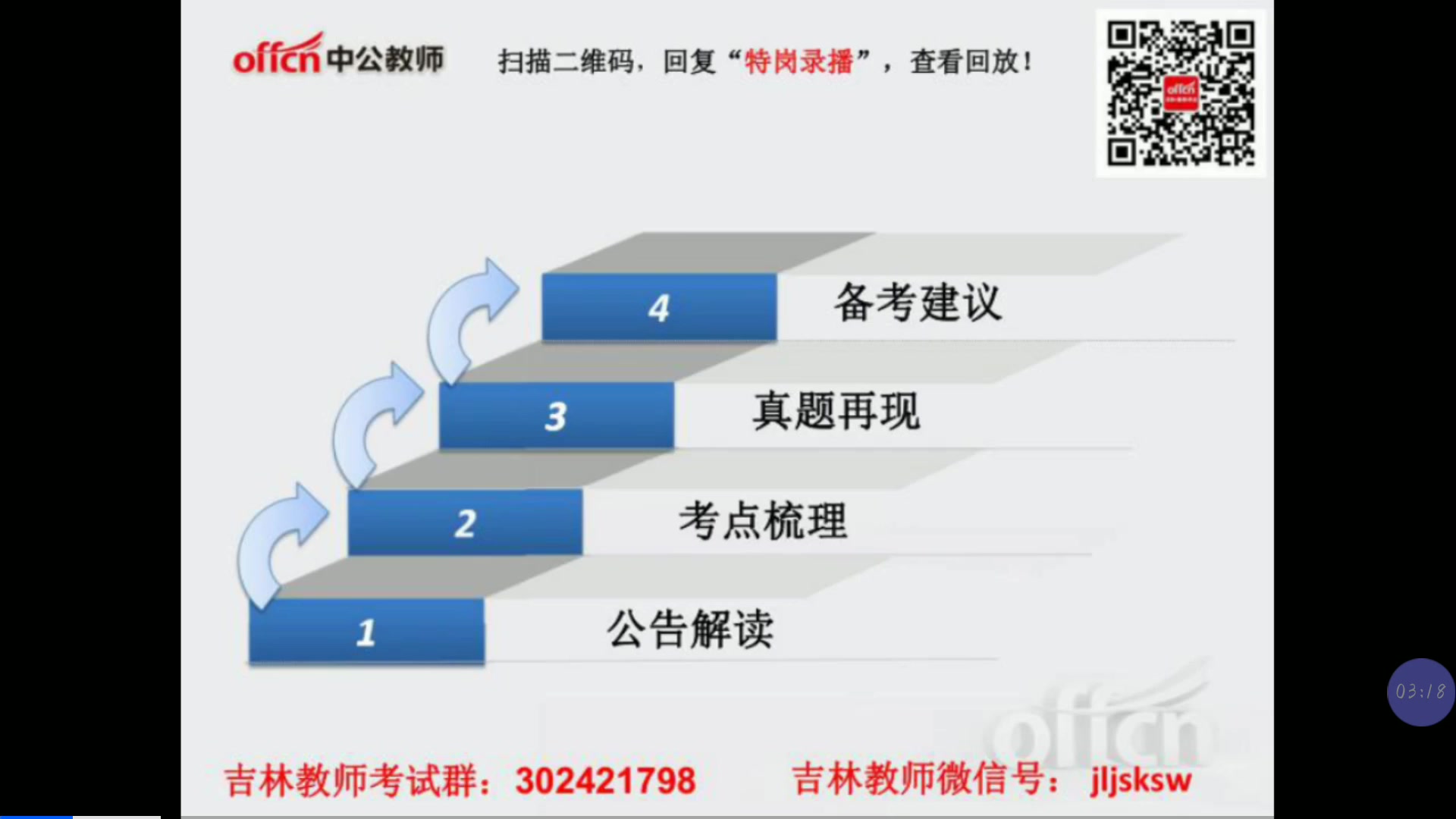 吉林省特岗教师招聘考试信息技术学科哔哩哔哩bilibili