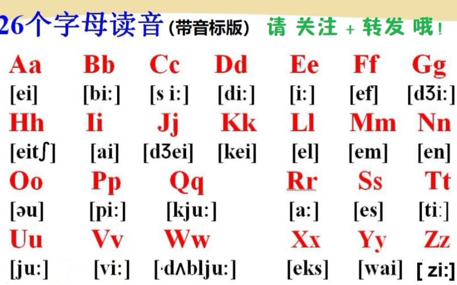 26个英语字母读音标准示范,有了这个,再也不用担心字母发错音了!哔哩哔哩bilibili