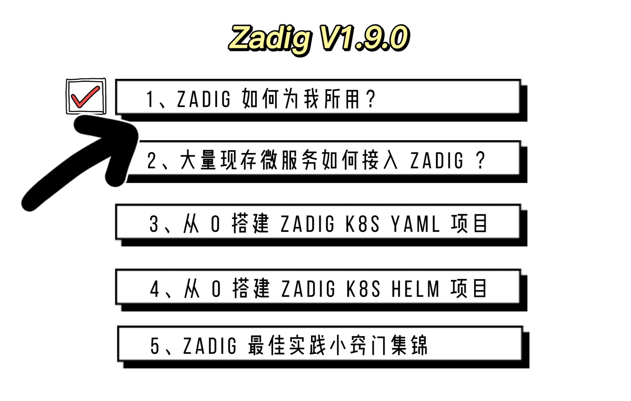 1:Zadig 如何为我所用?哔哩哔哩bilibili