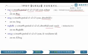 Download Video: 12.2 多种DID处理效应估计方法介绍-政策评价方法-计量经济学-张华节-财经节析-面板数据模型-Stata