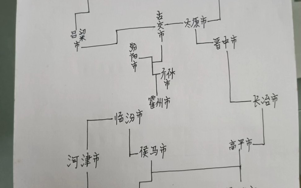 山西省行政区划哔哩哔哩bilibili