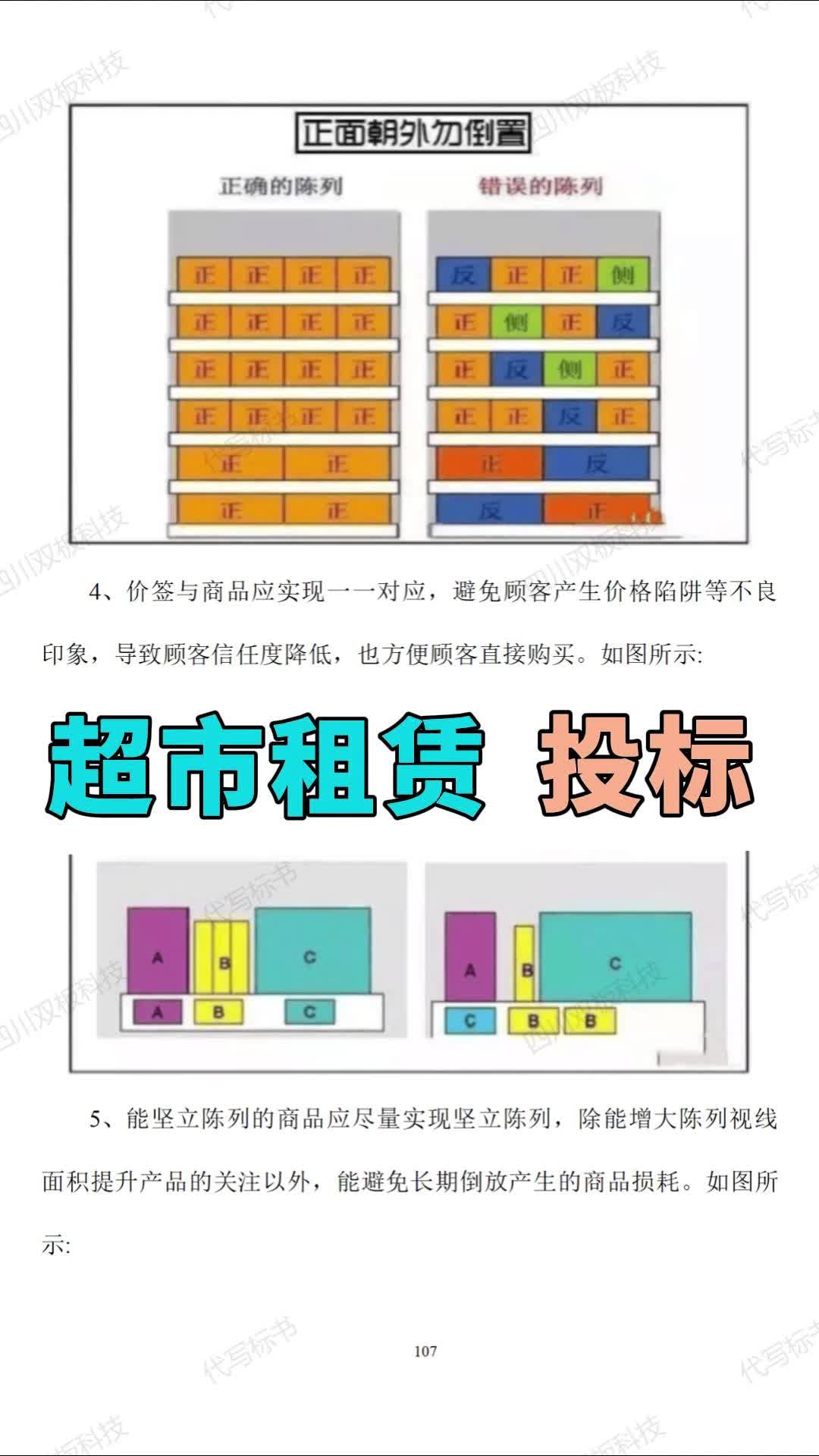 代做投标书 高校生活超市租赁投标方案文件编写制作 #代写标书哔哩哔哩bilibili