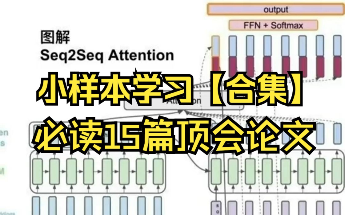 【小样本合集】小样本学习必读的15篇顶会论文哔哩哔哩bilibili