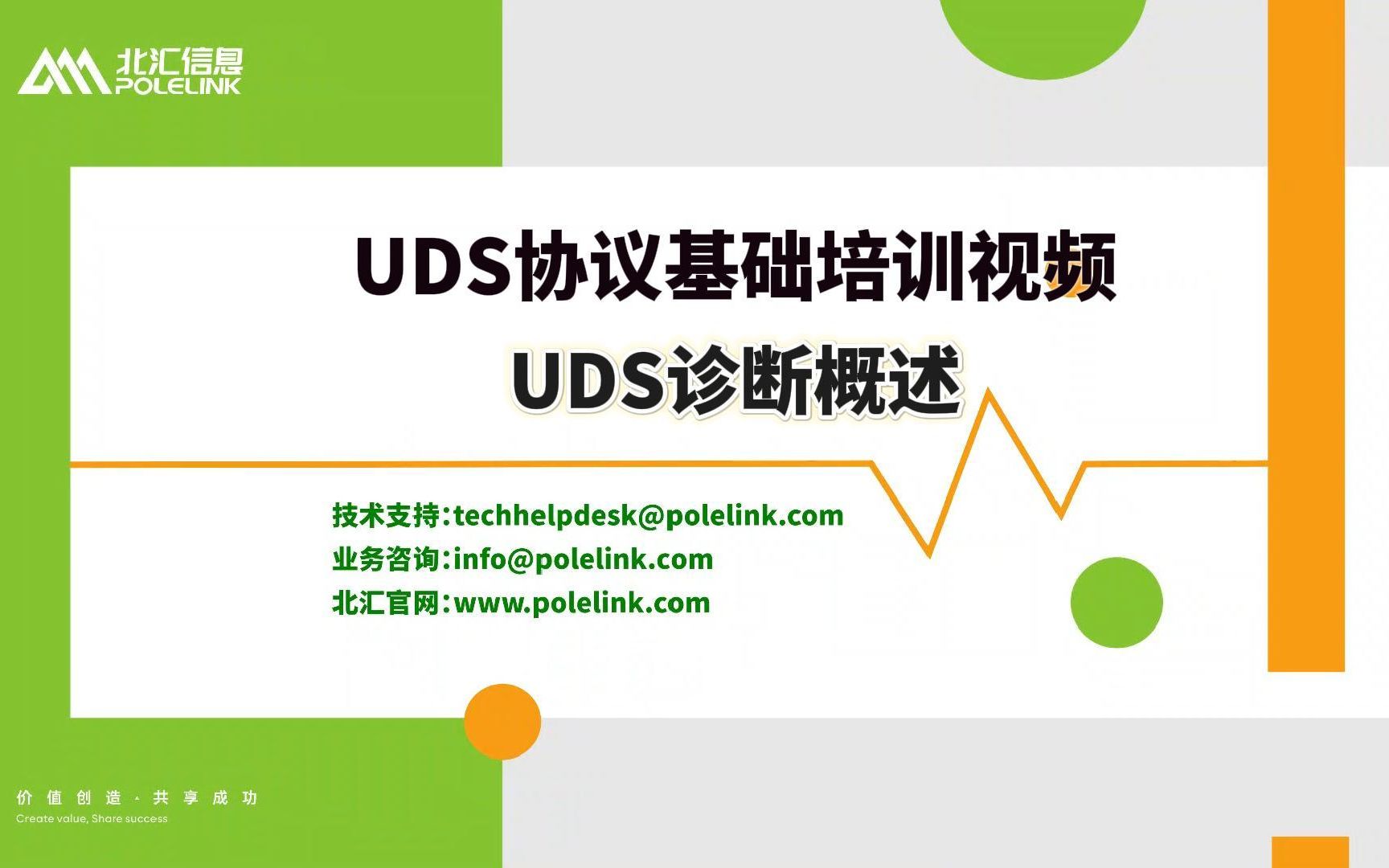 【北汇信息】UDS协议基础培训视频 | UDS诊断概述哔哩哔哩bilibili