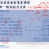 第七十一讲：10.2.1紫外可见分光光度法-朗伯比尔定律