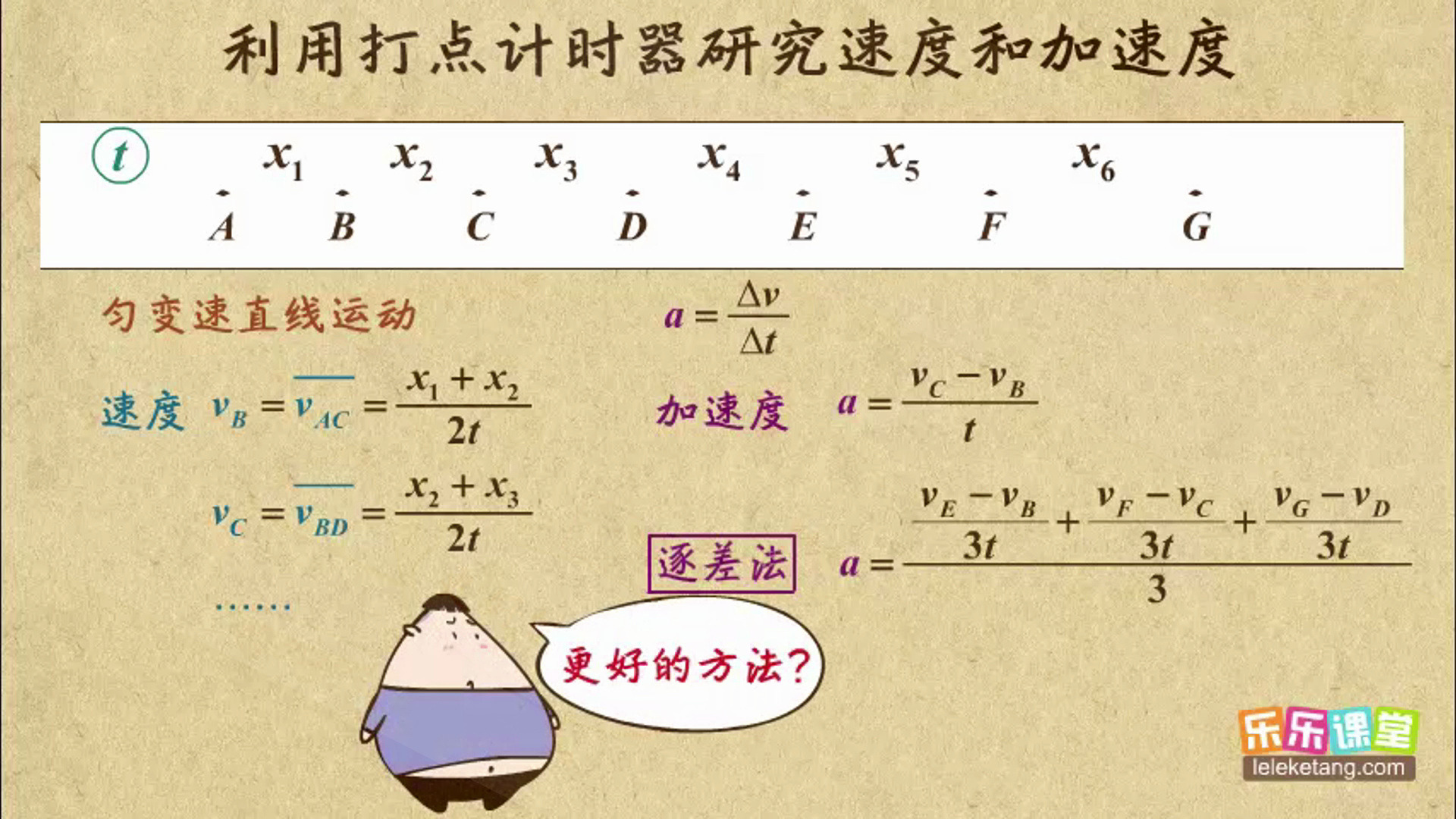 高中物理必修一动画视频 利用打点计时器研究速度和加速度