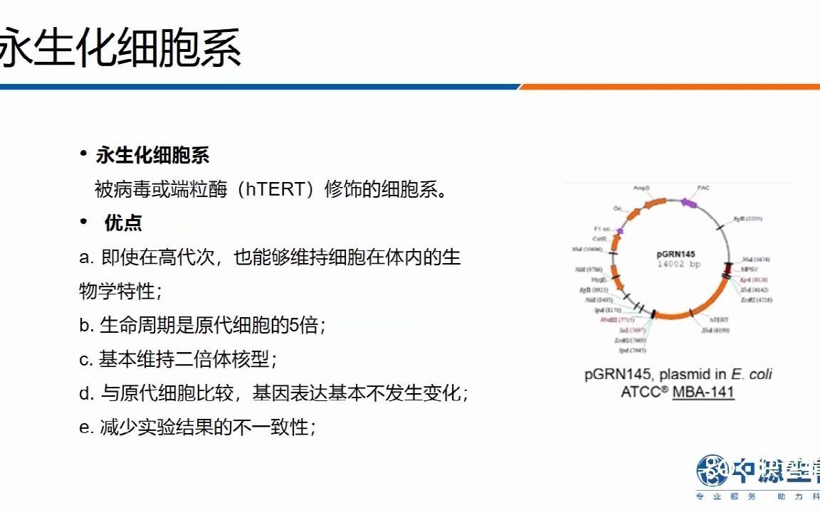 ATCC品牌、产品介绍及产品使用问题答疑哔哩哔哩bilibili