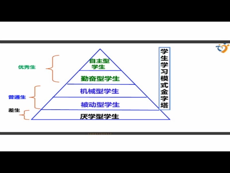 非常1+1几何倍增招生法4集(附视频下载链接)哔哩哔哩bilibili