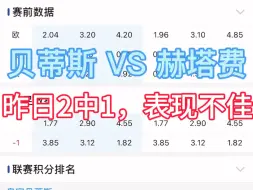 Video herunterladen: 9.18日点评 昨日2中1 贝蒂斯VS赫塔费