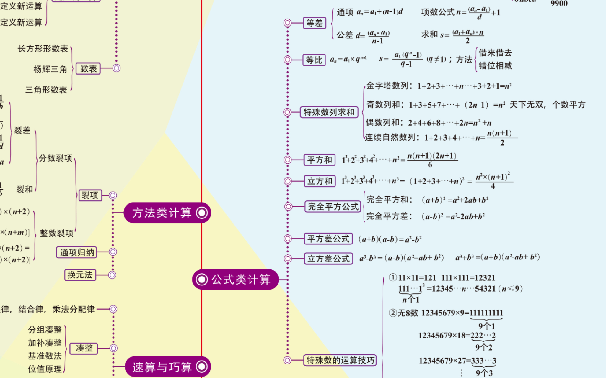 艰苦卓绝010 BZ 计算哔哩哔哩bilibili