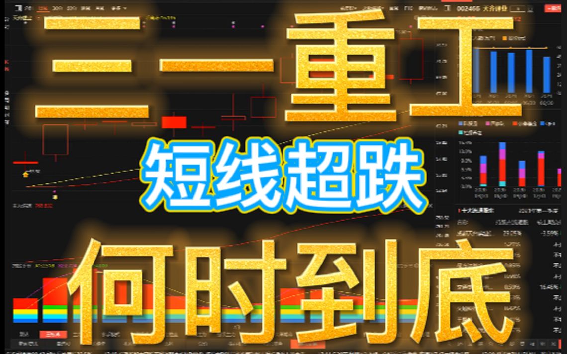 三一重工:短线超跌,何时到底?哔哩哔哩bilibili