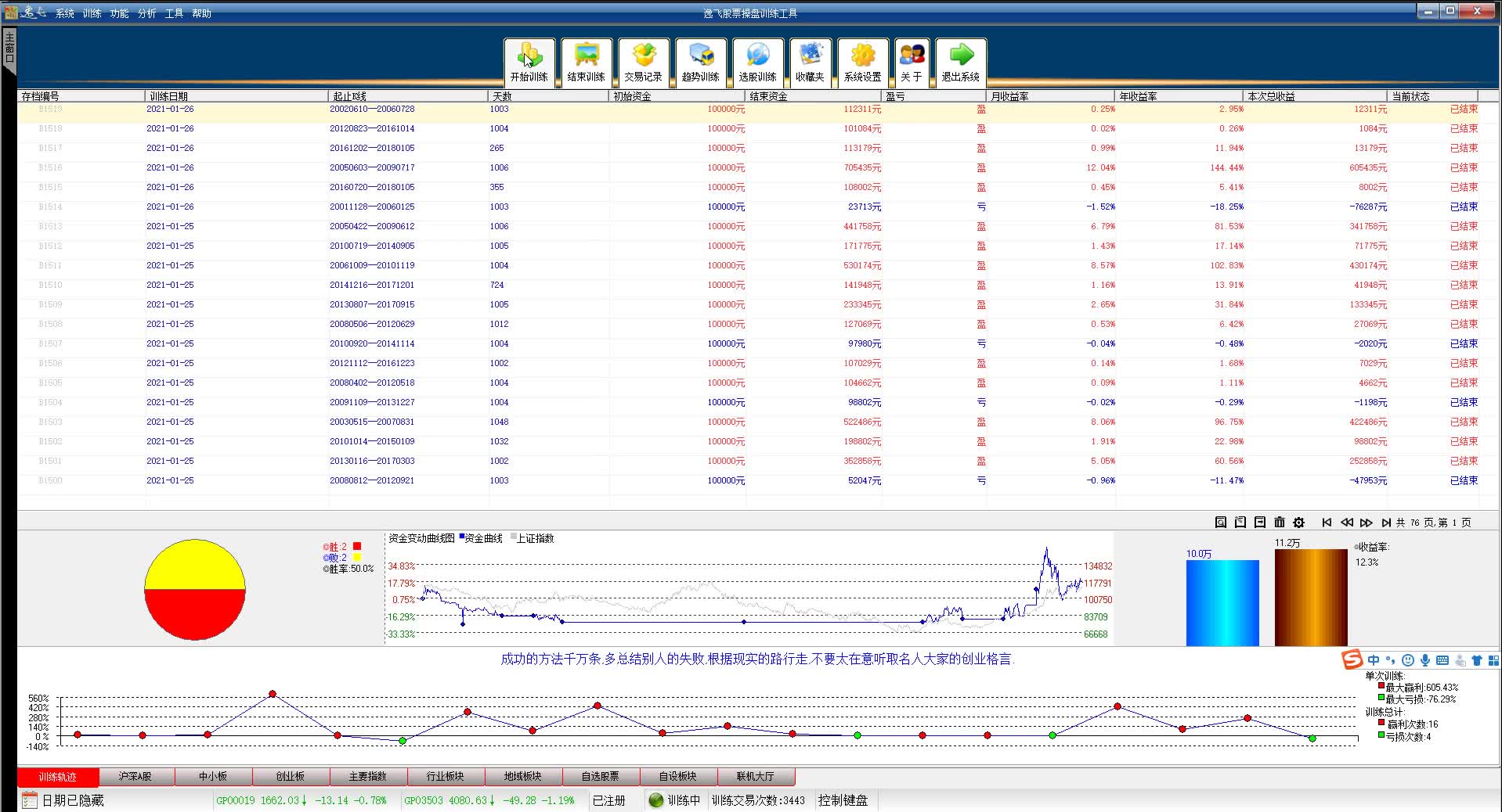 【缠论操盘】20210126:每日复盘600630龙头股份&广汇能源&ST中捷x264哔哩哔哩bilibili