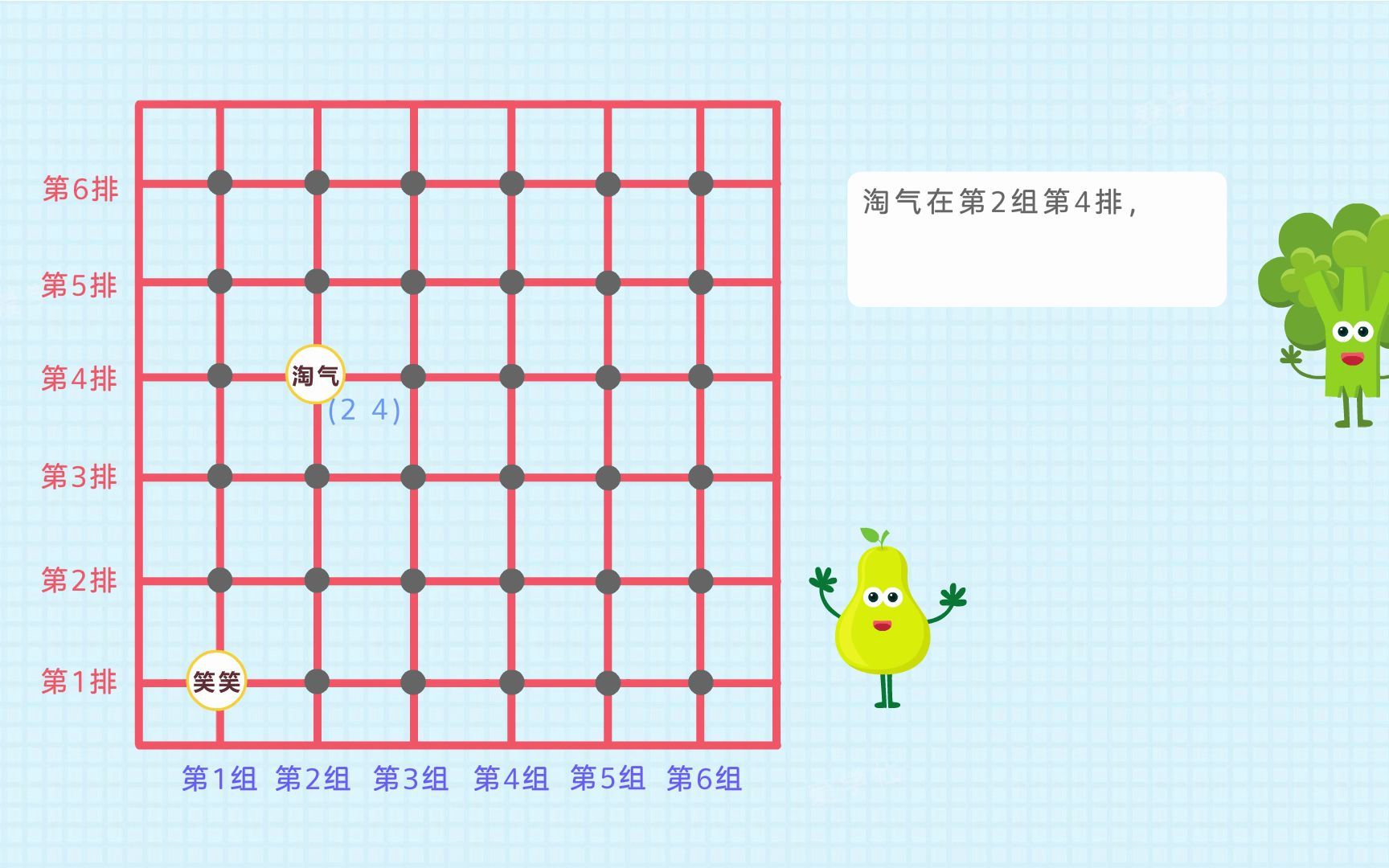 [图]【北师】4A5.3 根据数对在方格纸上确定物体的位置