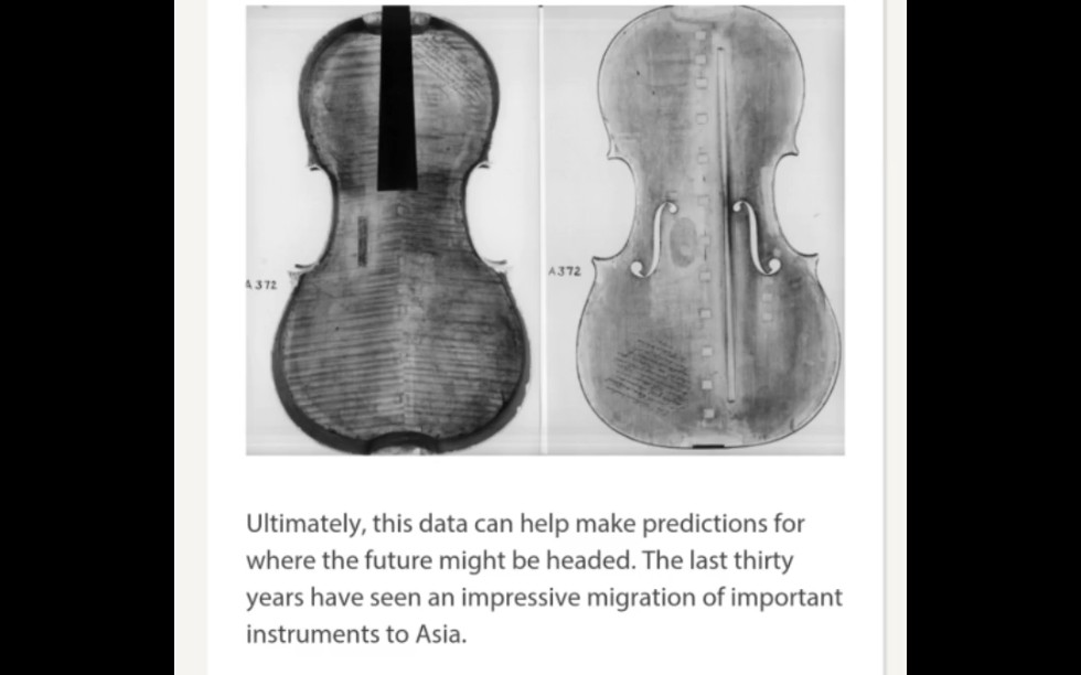 [图]一起看看国外小哥的提琴类调查报告，提琴正在向亚洲转移