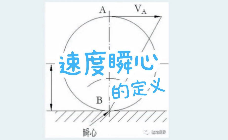 《理论力学》速度瞬心专题(1):瞬心的定义哔哩哔哩bilibili