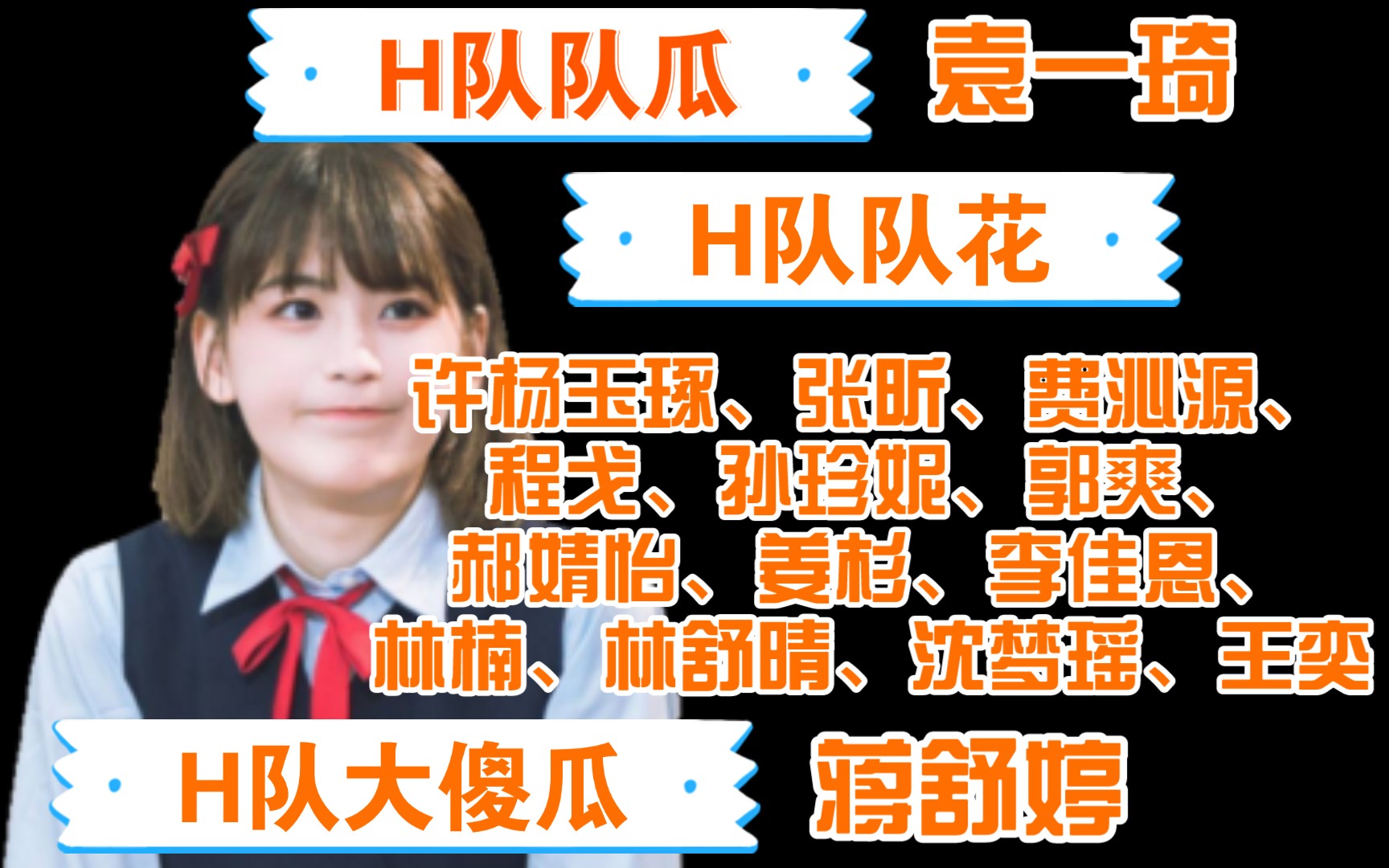 林舒晴h队队瓜袁一琦队花许杨玉琢张昕费沁源程戈孙珍妮郭爽郝婧怡