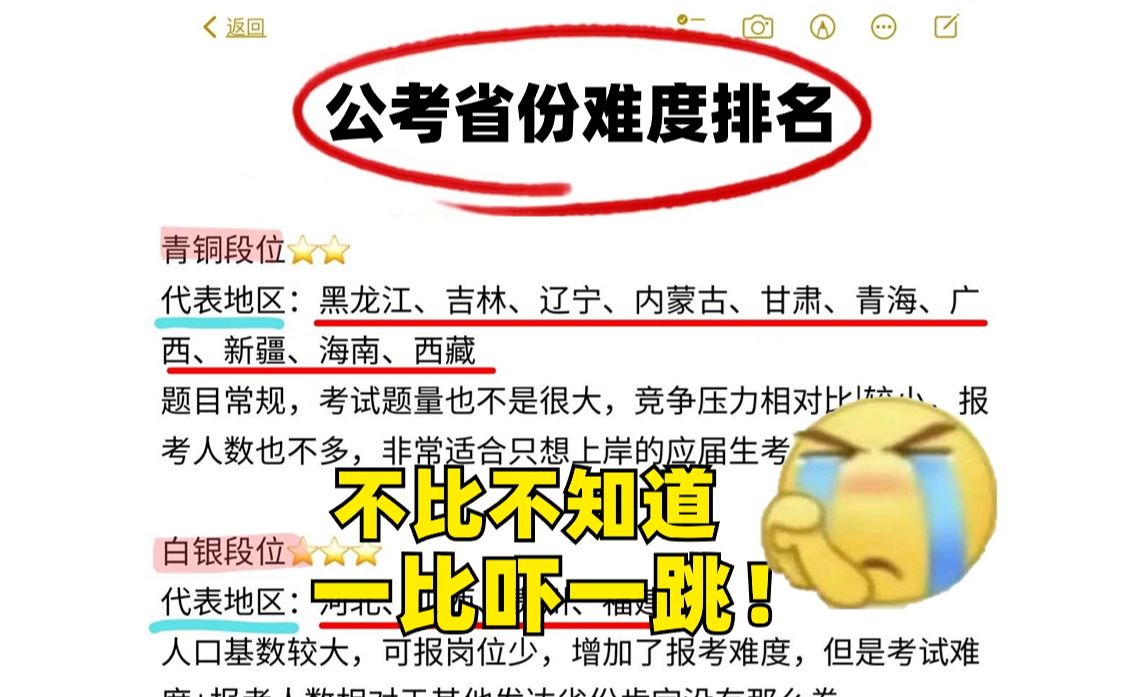 不比不知道,一比吓一跳!公务员省考难度排名揭秘:你绝对想不到排名第一的竟然是它!哔哩哔哩bilibili