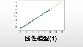 【ITP 机器学习】5.3 线性模型(1)