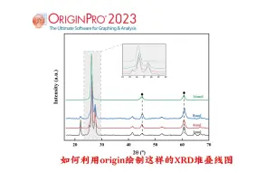 Download Video: Origin绘制XRD堆叠线图