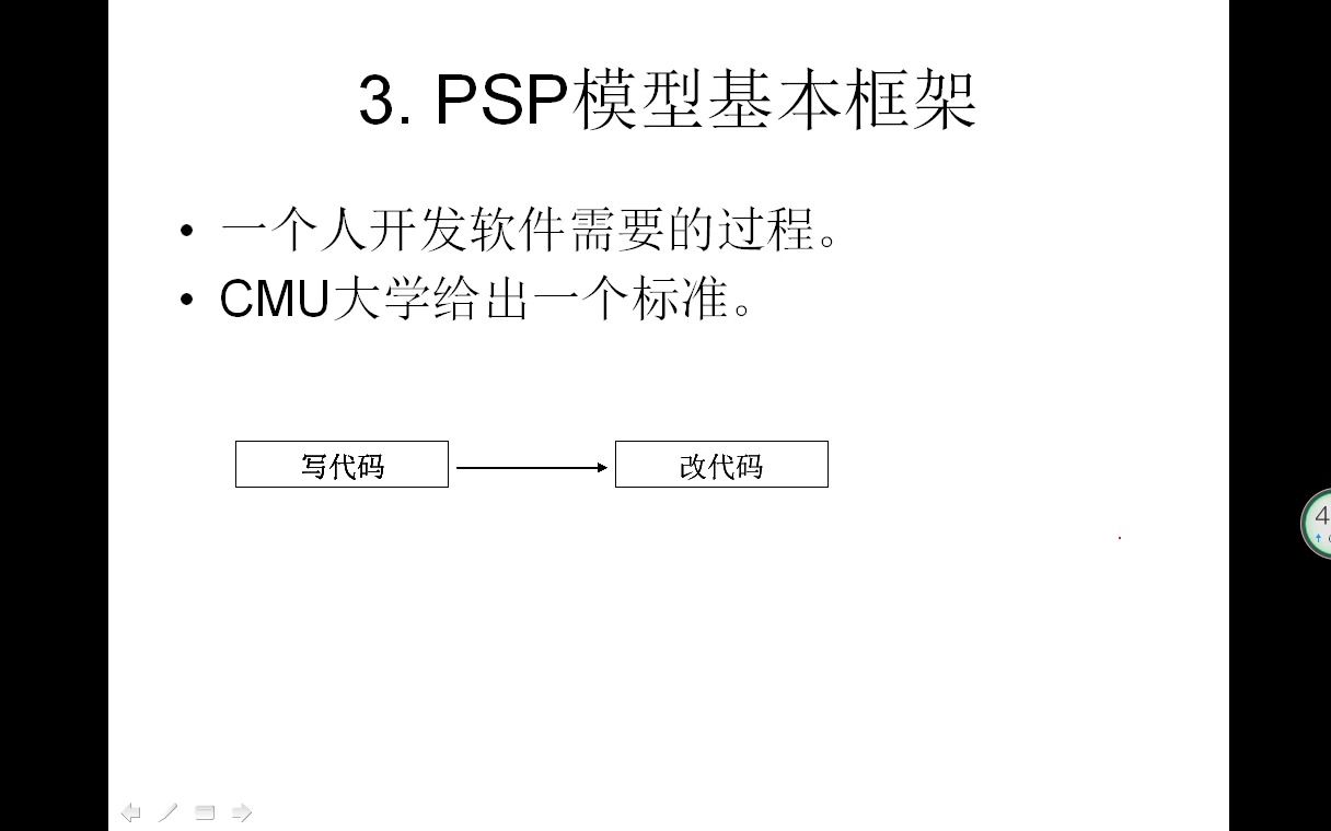 10PSP过程模型基本框架.mp4哔哩哔哩bilibili