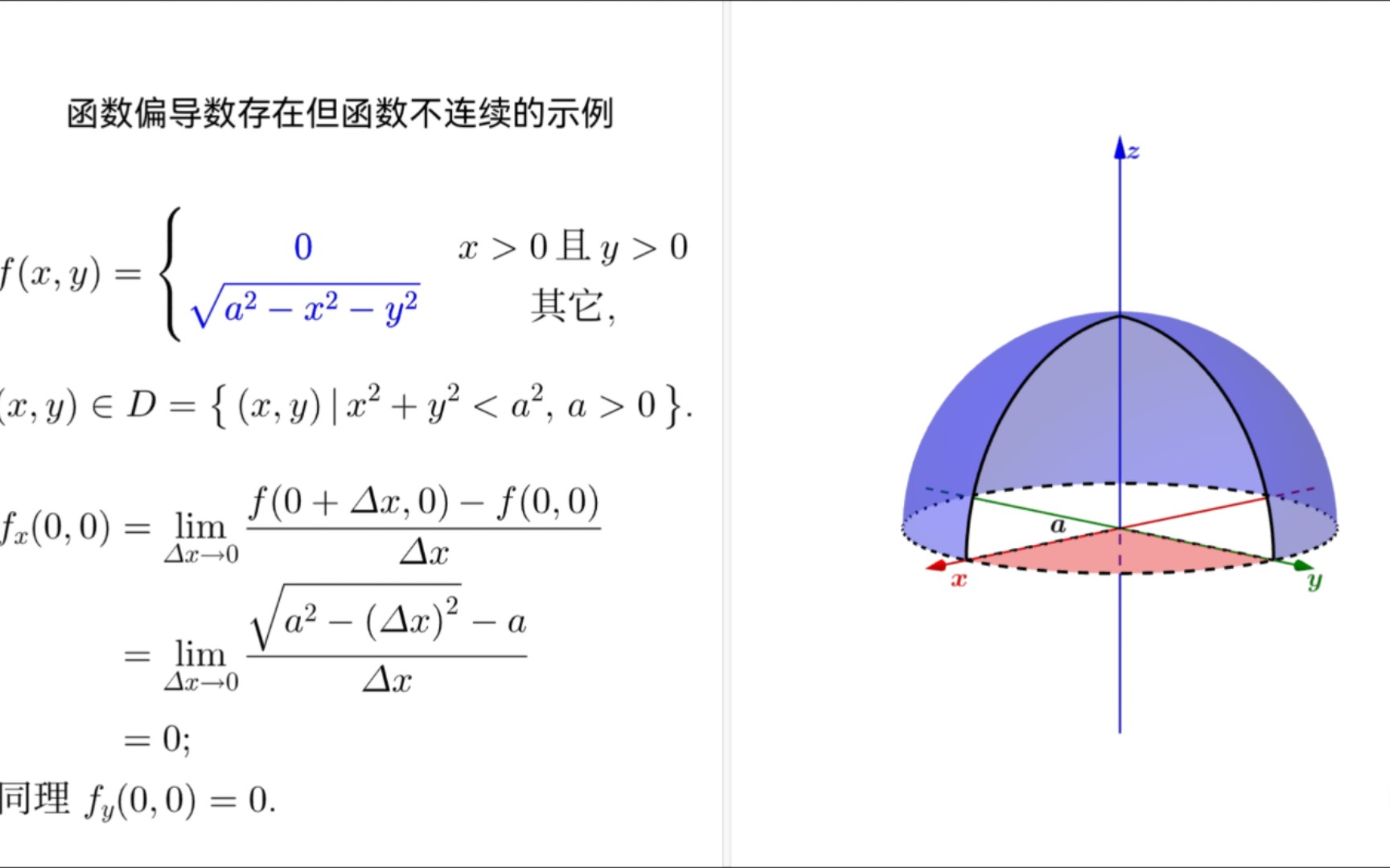 函数偏导数存在但函数不连续示例哔哩哔哩bilibili