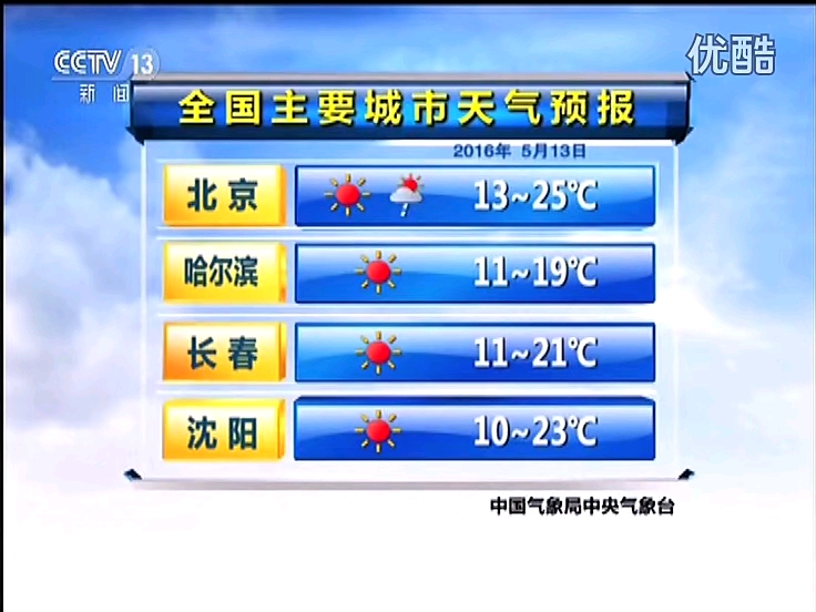 视频天气预报中央台今日情况