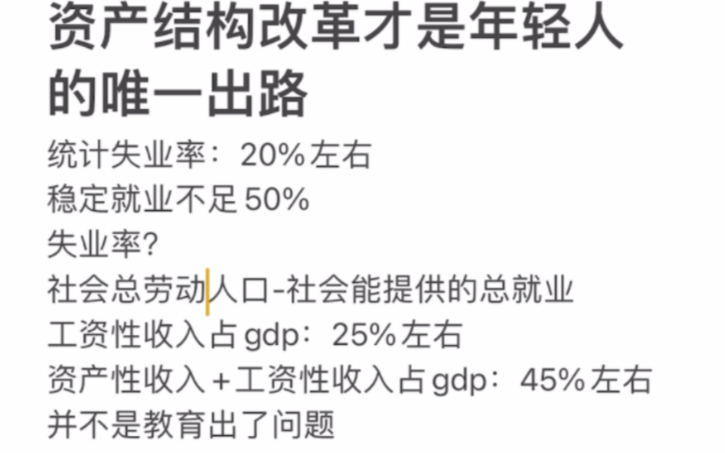 [图]【经济学】年轻人的出路