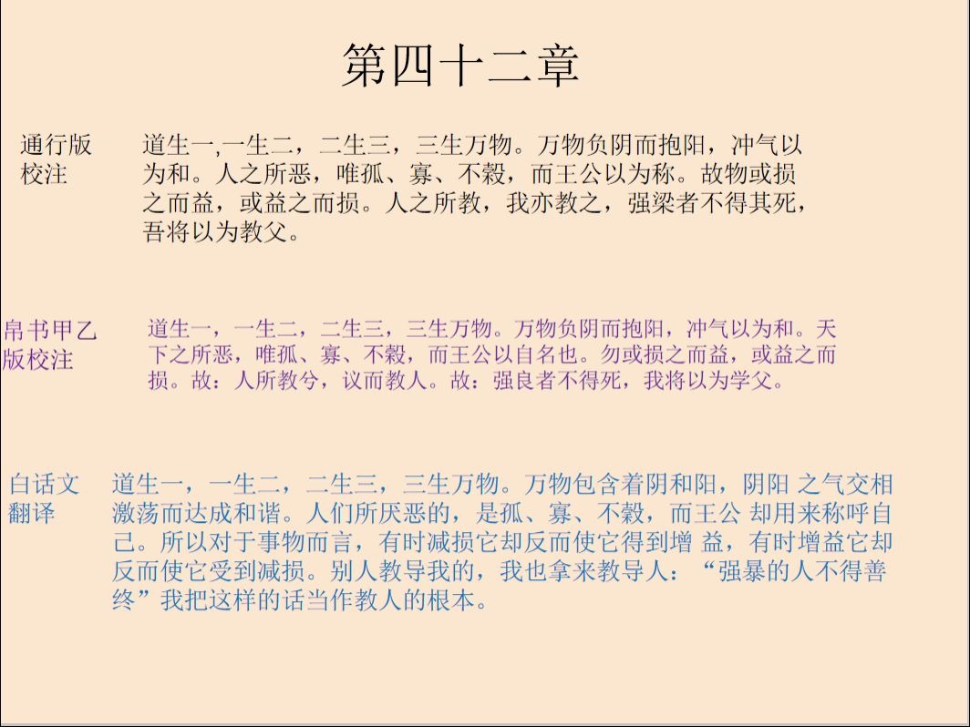 [图]42第四十二章：老子《道德经》，原文朗读+白话文译文+胡乱解读。