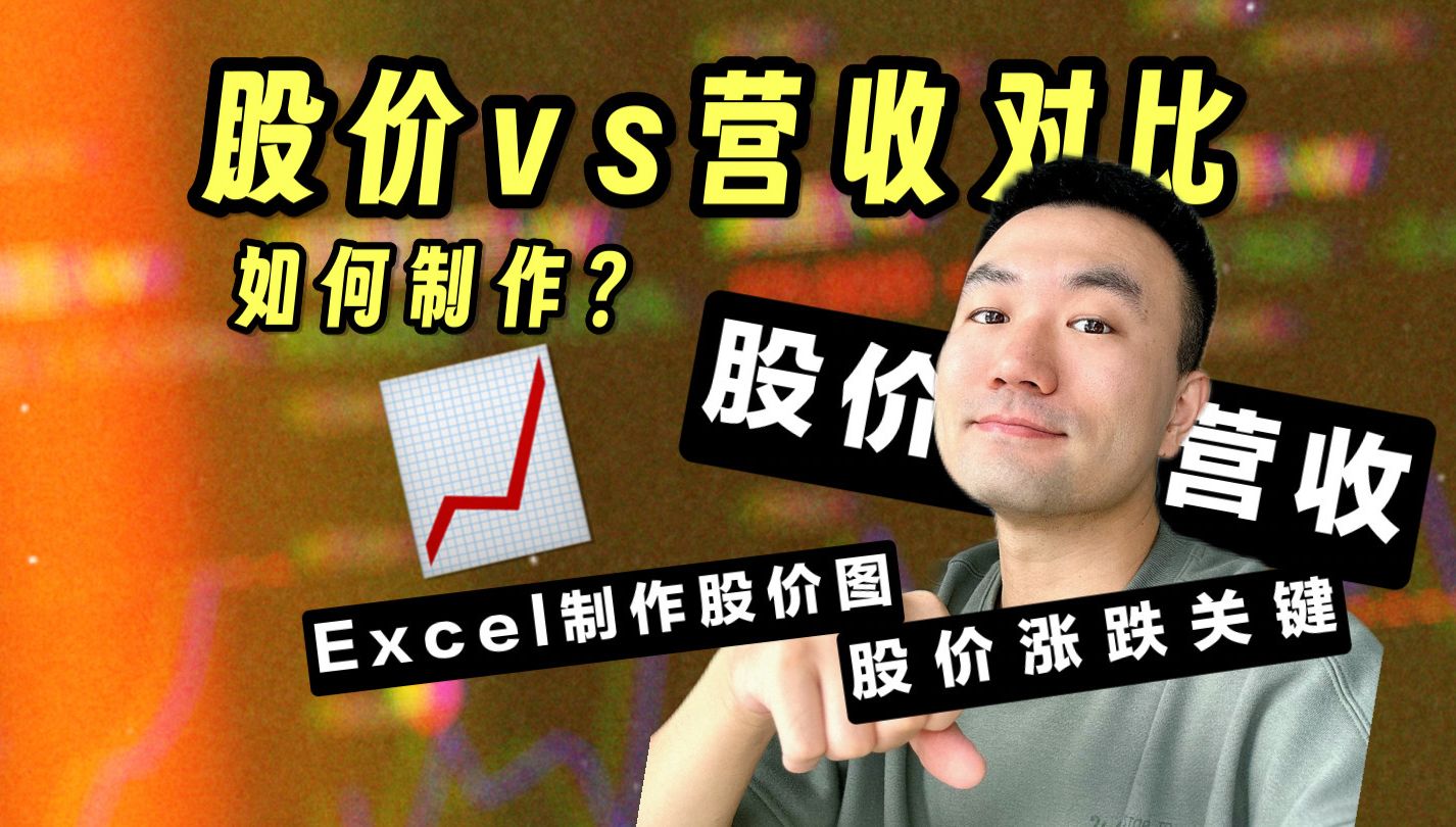 股价vs营收对比图哔哩哔哩bilibili