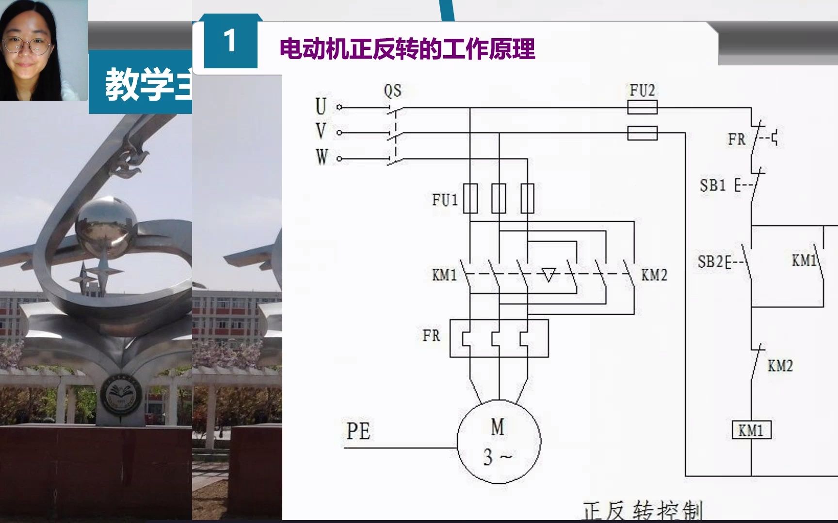 PLC控制电机正反转,简单易懂!哔哩哔哩bilibili