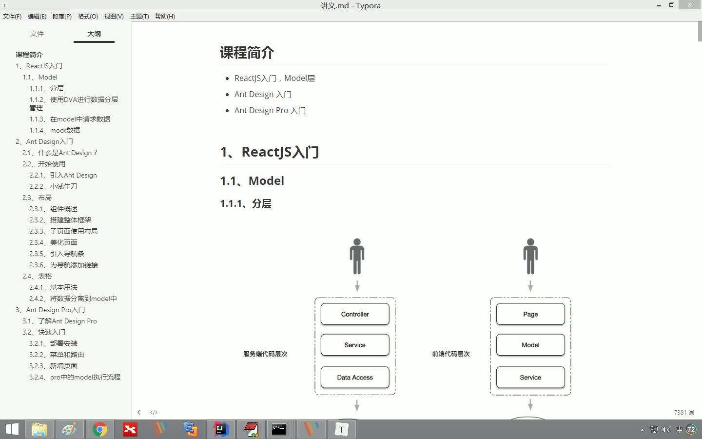 好客租房平台java项目实战哔哩哔哩bilibili