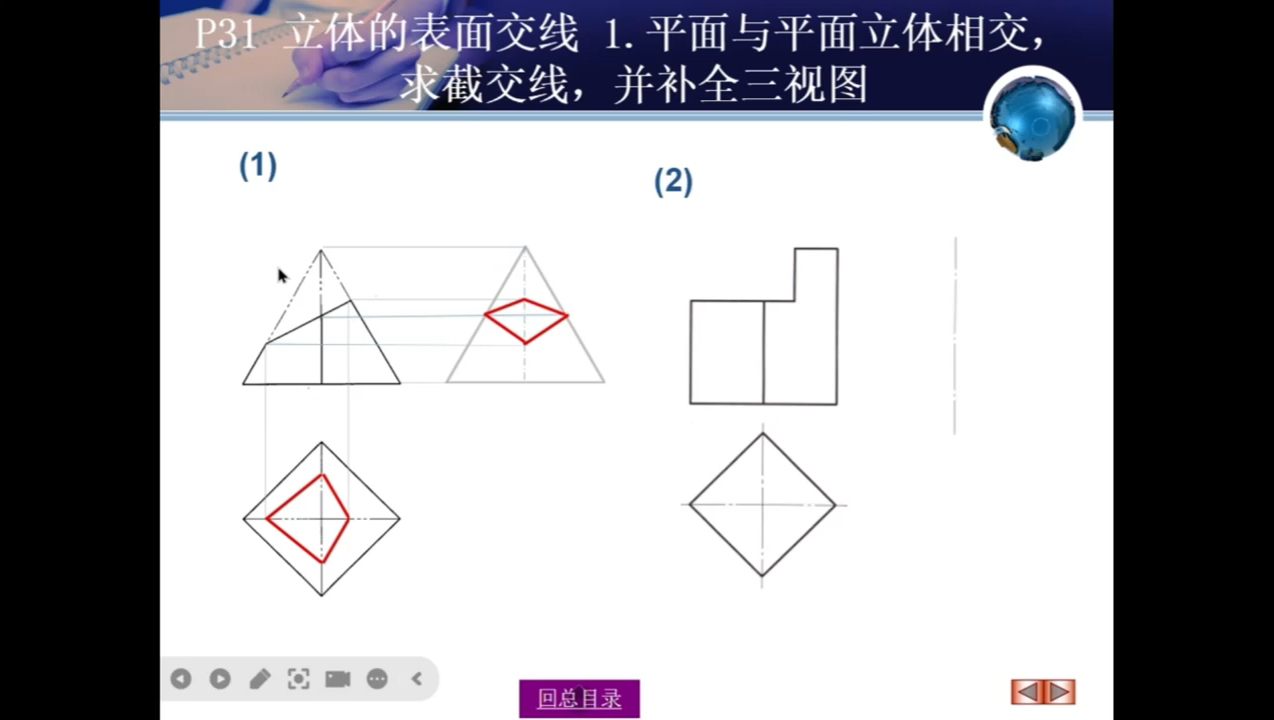 四棱锥切割体的三视图图片