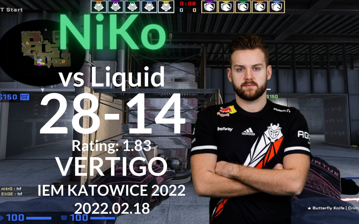 g2 niko (28-14) 對陣液體 (殞命大廈vertigo) @ iem katowice 2022.