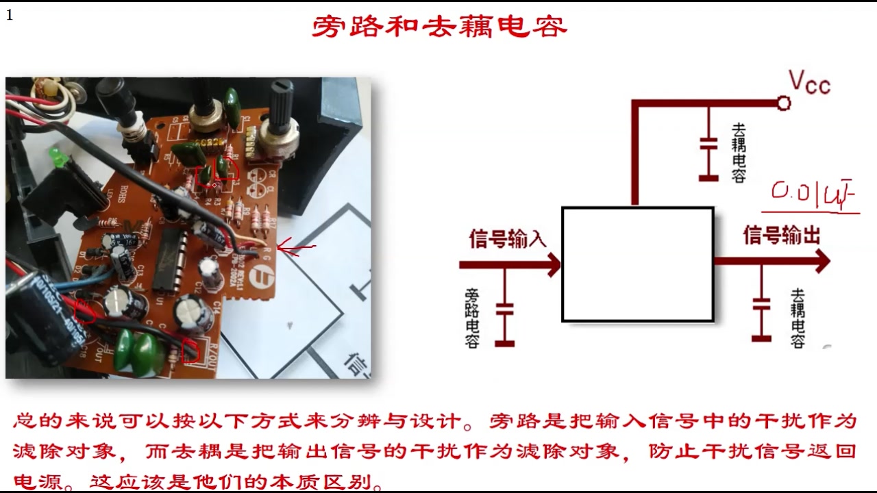 几分钟给你讲清楚什么是耦合、旁路、去耦电容,记住一句话就行哔哩哔哩bilibili