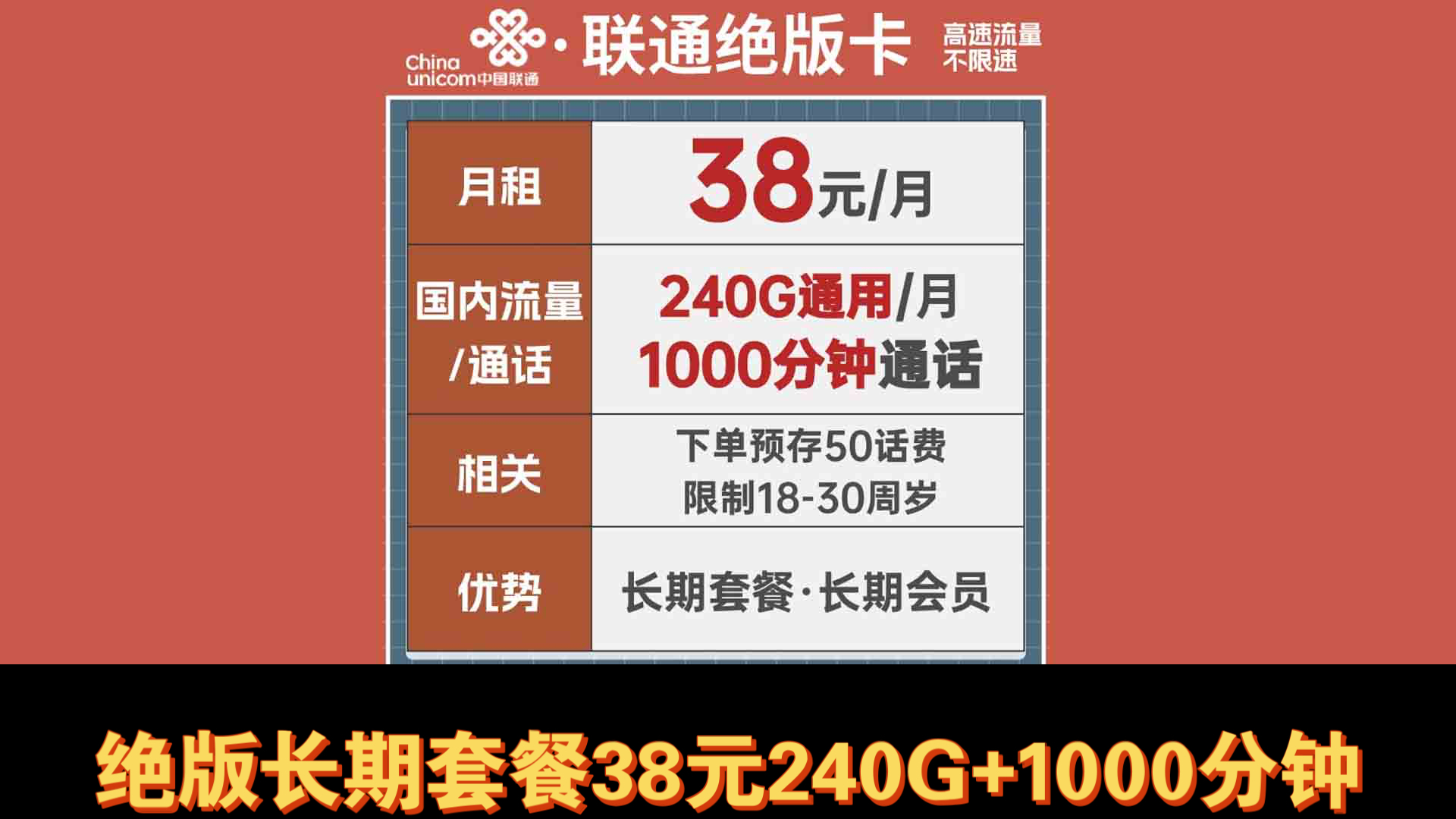 联通绝版卡38元240G通用+1000分钟+长期视频会员,长期套餐,自主激活,联通大流量卡推荐,天津流量卡推荐哔哩哔哩bilibili