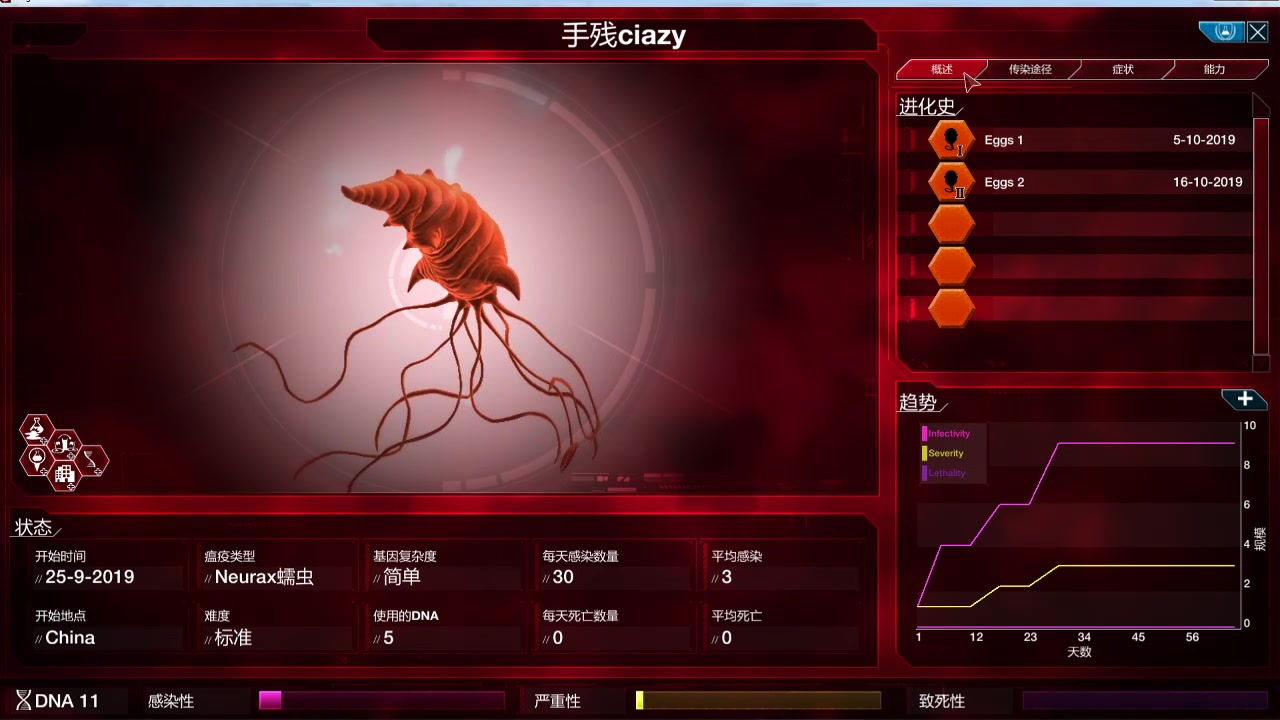 万物皆可视为神 第七期 手残 精神控制虫=手残统治世界?