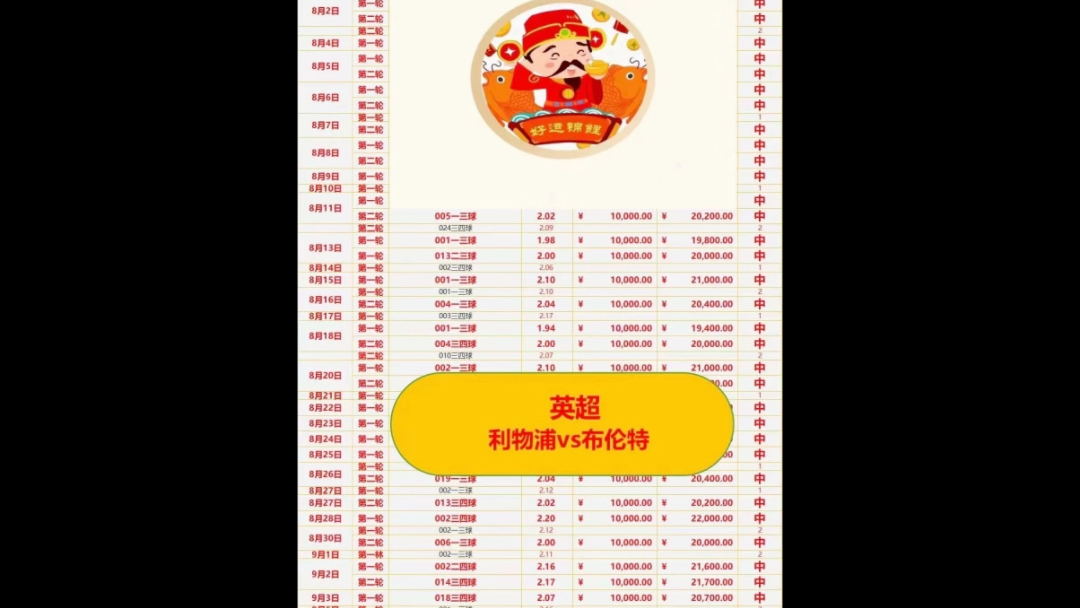 锦鲤进球数,挑战一万本金月收入三十万,今日计划单已出