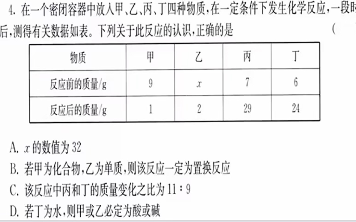 [图]中考真题第28题，质量守恒定律应用表格问题分析