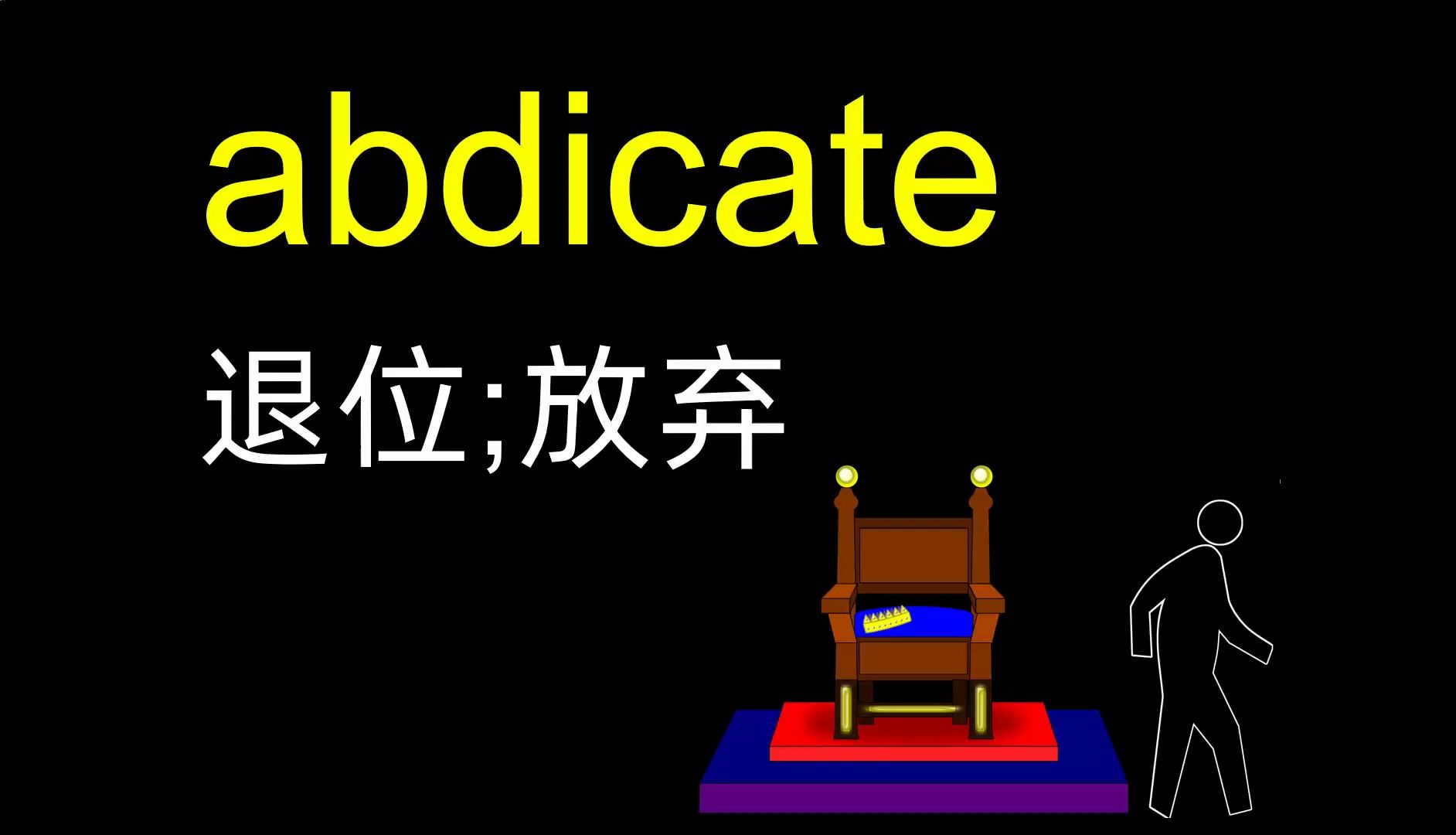 「2024雅思词汇」abdicate与abandon区别哔哩哔哩bilibili