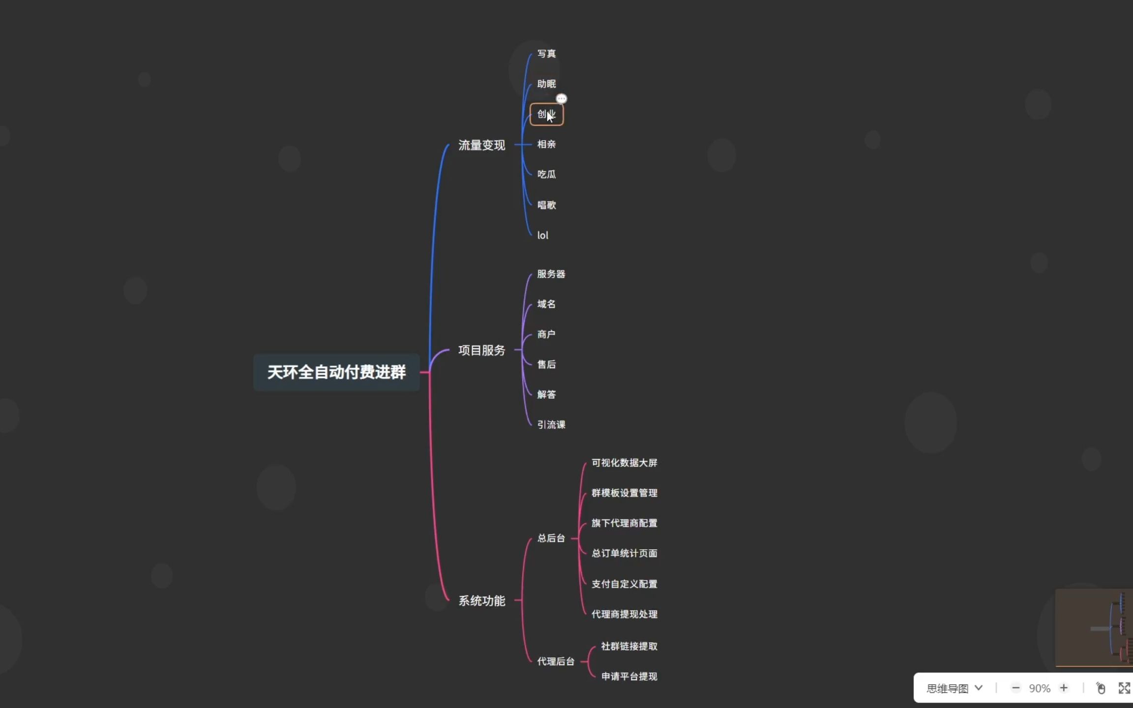 五分钟教你搭建天环付费进群系统哔哩哔哩bilibili