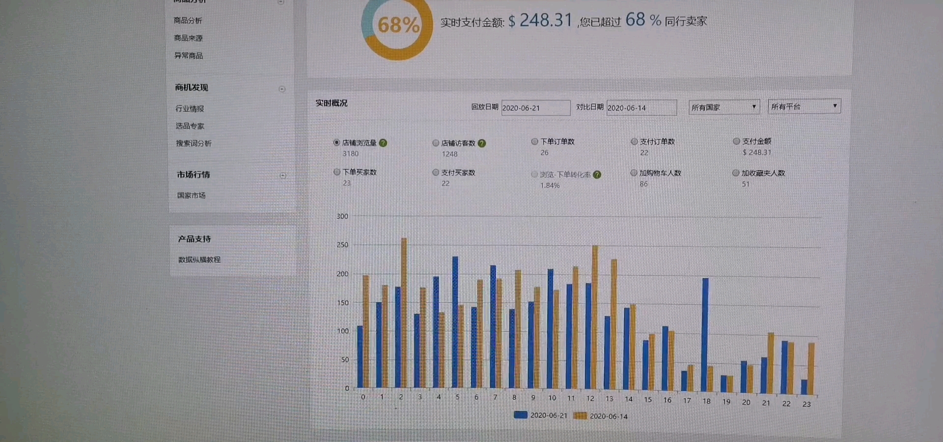 [图]速卖通无意间小赚一笔，，13元拖鞋卖190多元，坑了以色列客户